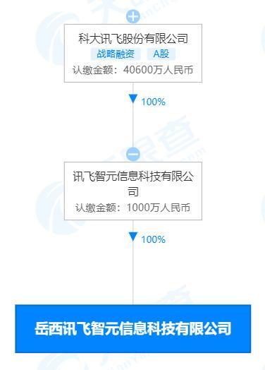 計算機軟硬件 數(shù)字世界的雙生交響曲